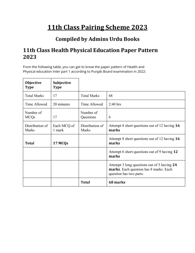 Th Class Pairing Scheme Result Rize