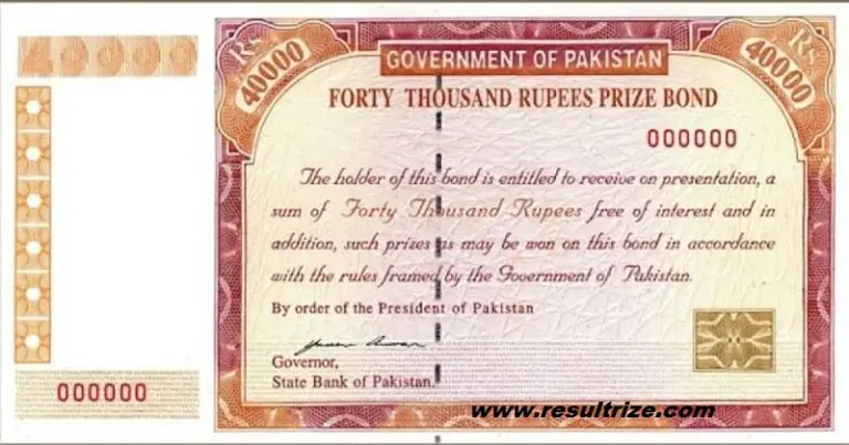 Prize Bond List 40000 Rs Result 2023