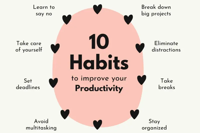 top productivitty hacks in 2026