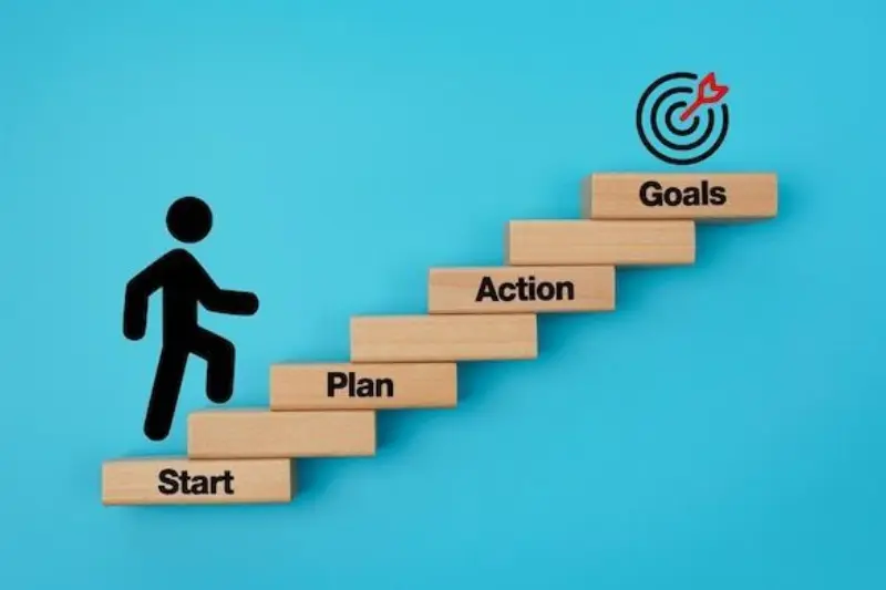 what are growth strategies