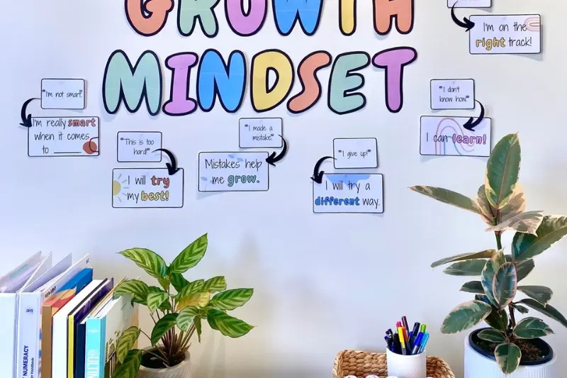 what is a growth mindset