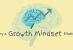 why growth mindset matters