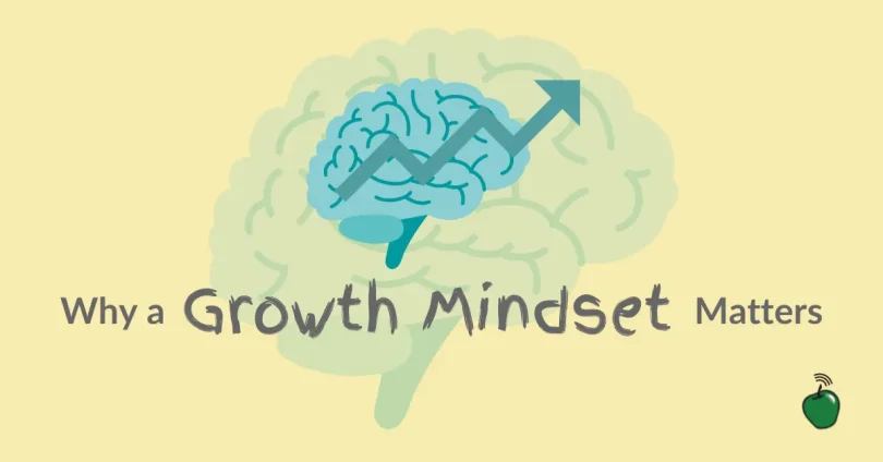 why growth mindset matters