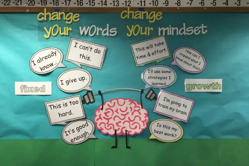 why growth mindset matters in personal life